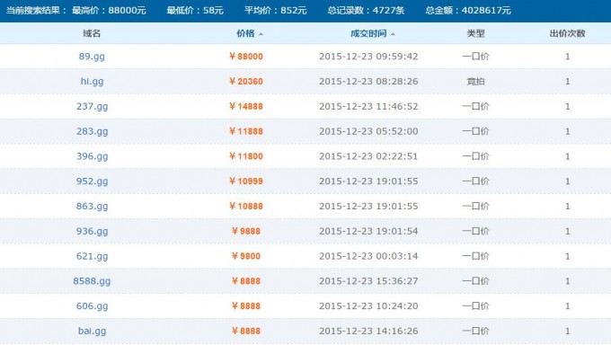 QQ؈D20151224093338