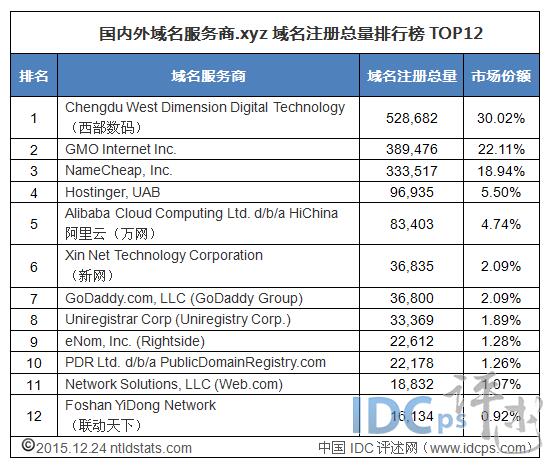 QQ؈D20151225100509