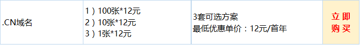 (sh)apʮһCNN