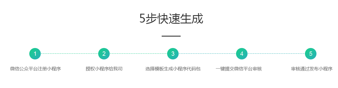ɹ(chung)С