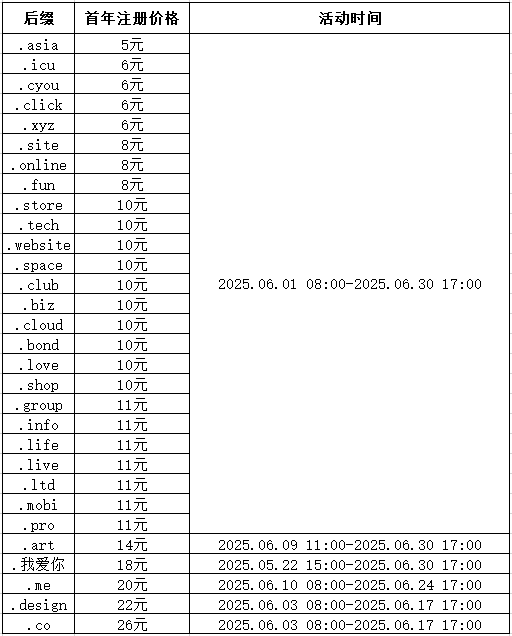 QQ؈D20250609165112.png