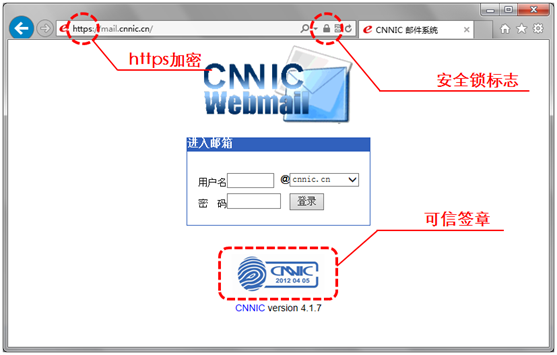 CNNICC